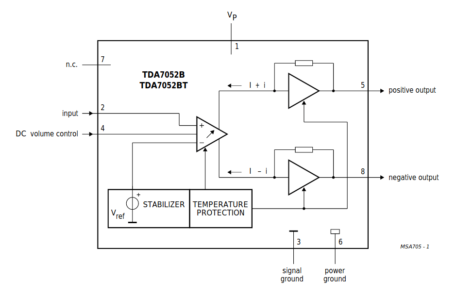 diagrama de Amplificador TDA7052B