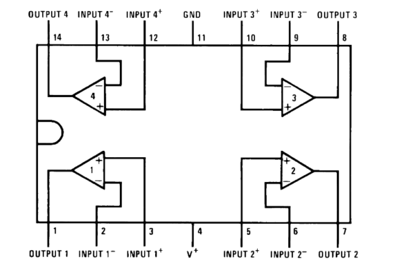 pines del Amplificador operacional LM324
