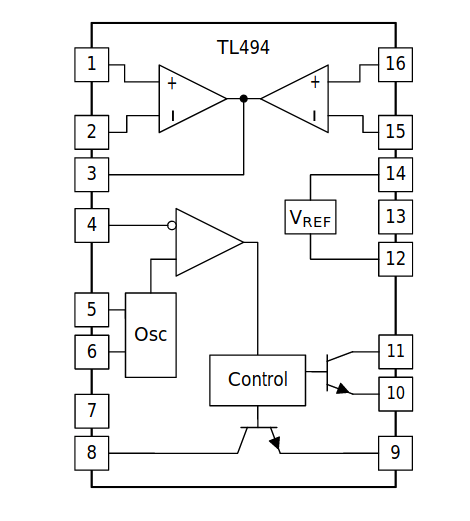 controlador pwm TL494