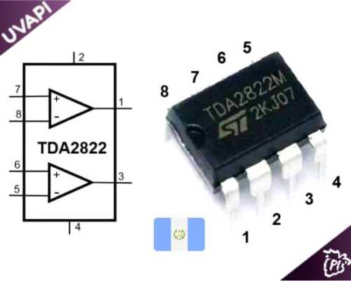Amplificador de Audio TDA2822